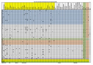2017-2018 OLASI OKUL İHTİYAÇLARI (26.04.2017)TASLAK ÇALIŞMA